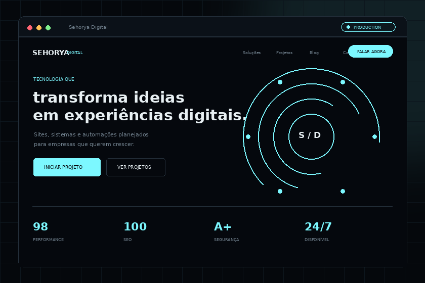 Demonstração animada da plataforma Sehorya Digital